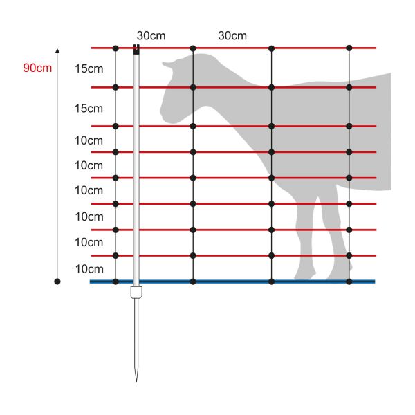 horizont turbomax Super Schafnetz, mit Erdungsleiter, 90cm, 50m