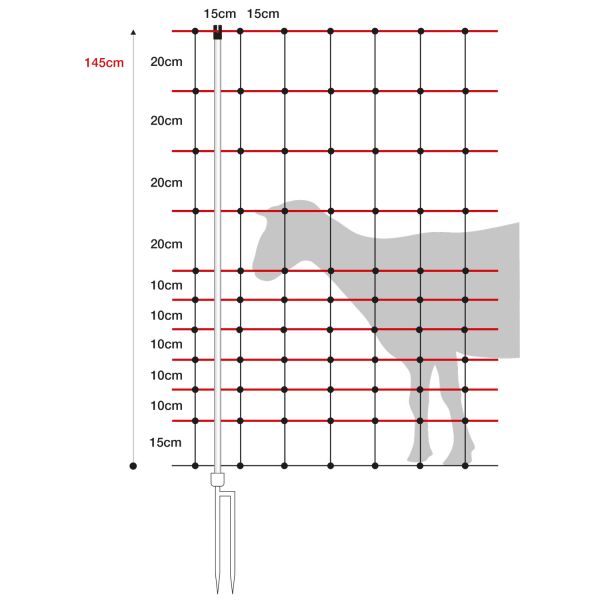 horizont horinetz Super Wolfsabwehrnetz, 145cm, 50m (Doppelspitze)