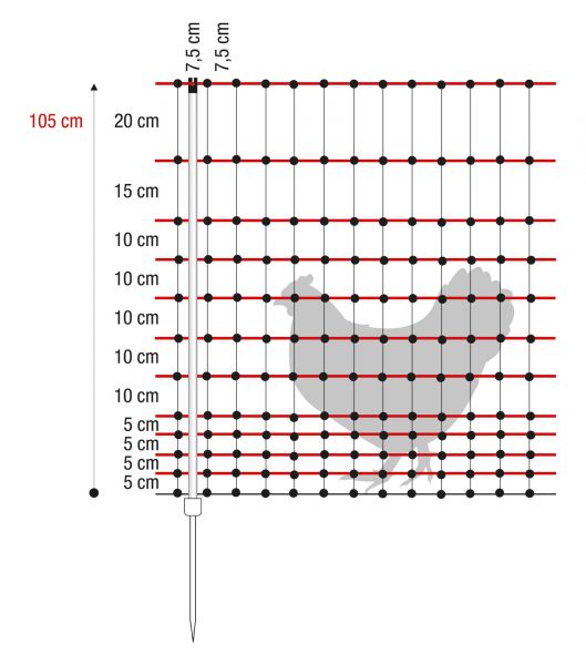 horizont Geflügelnetz, 105cm, 50m