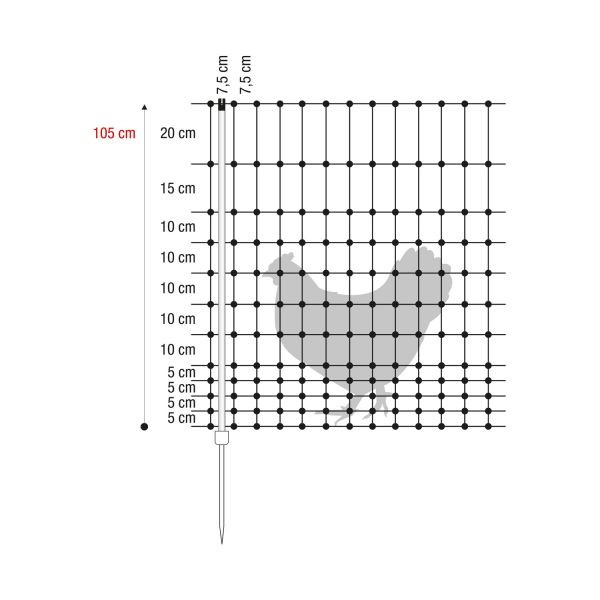 horizont Geflügel- und Multifunktions-Netz, 105cm, grün
