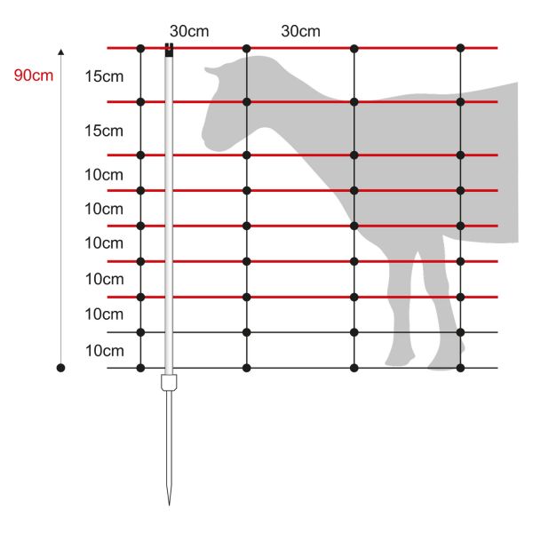horizont horinetz energy Schafnetz, 90cm, 50m (Einzelspitze)