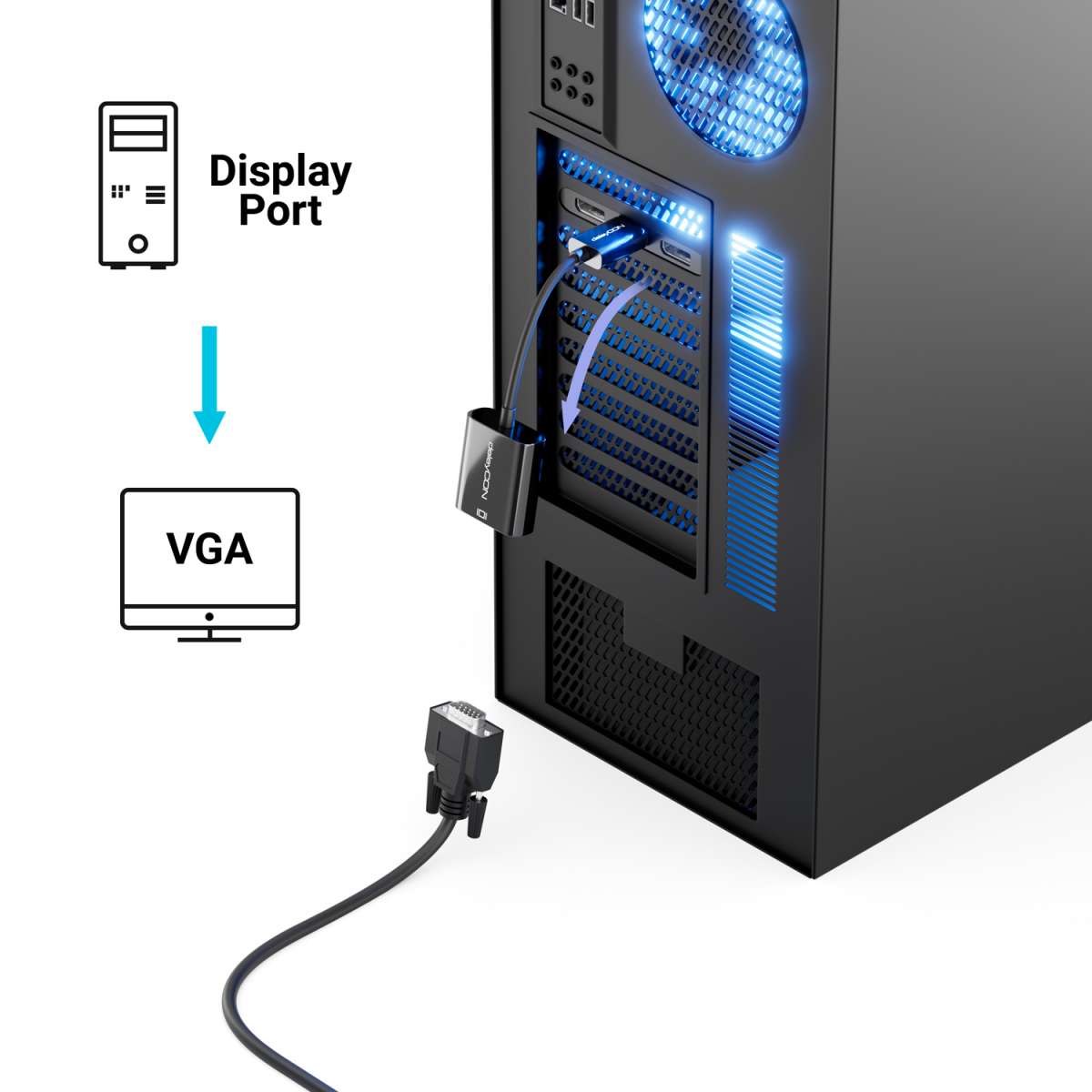 Wandplatte VGA + VGA + USB - Weiß 86x86mm Für Monitor Anschluss