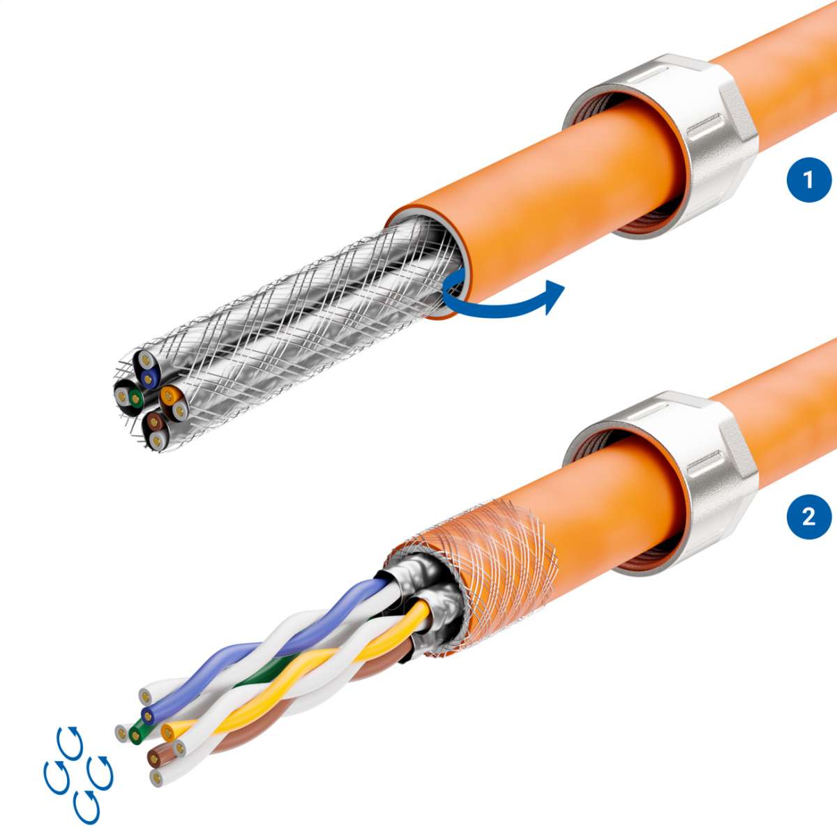 DeleyCON CAT 8 Netzwerkkabel 3,0m - 40 Gbit/s High-Speed LAN Kabel Mit Nylonmantel