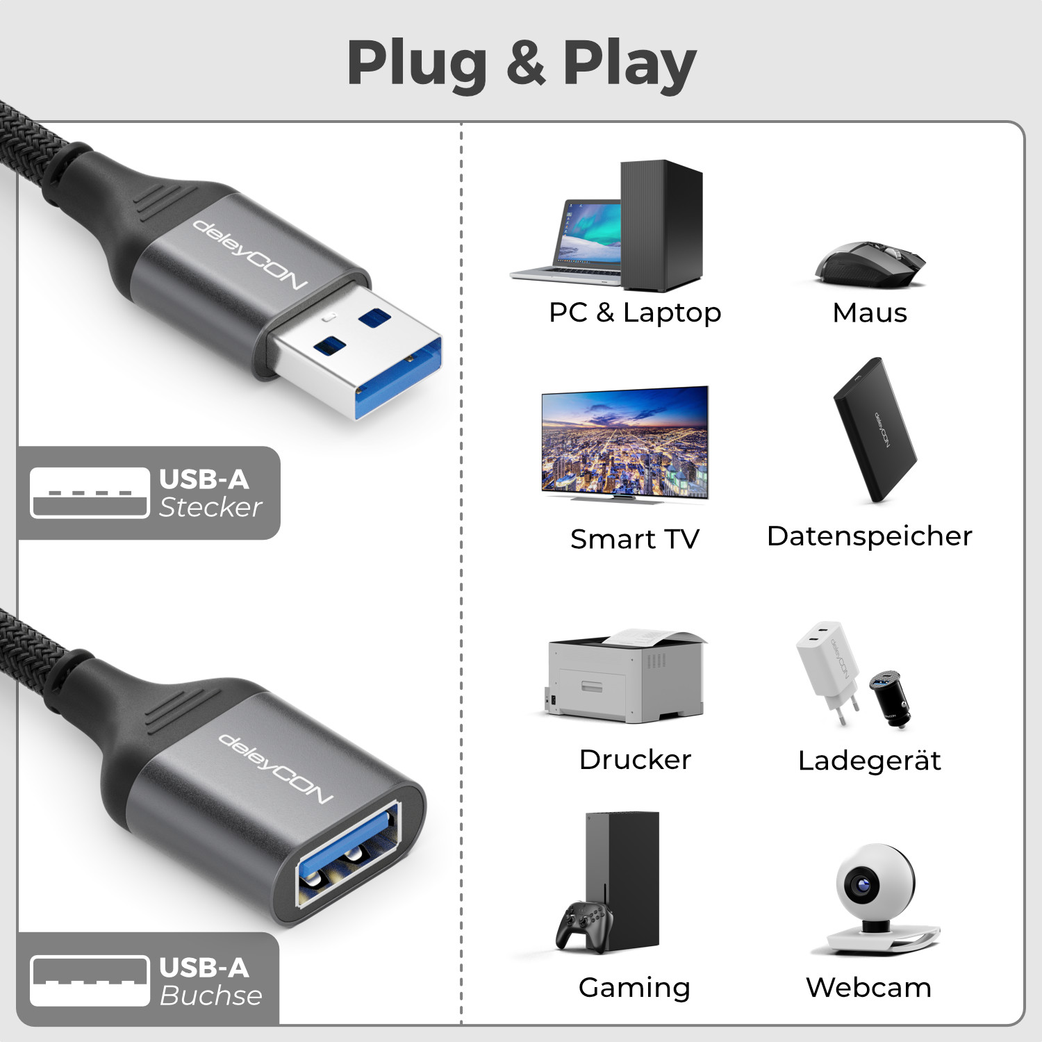 USB 3.0 Verlängerungskabel 3M - High-Speed Datenübertragung & Aufladen
