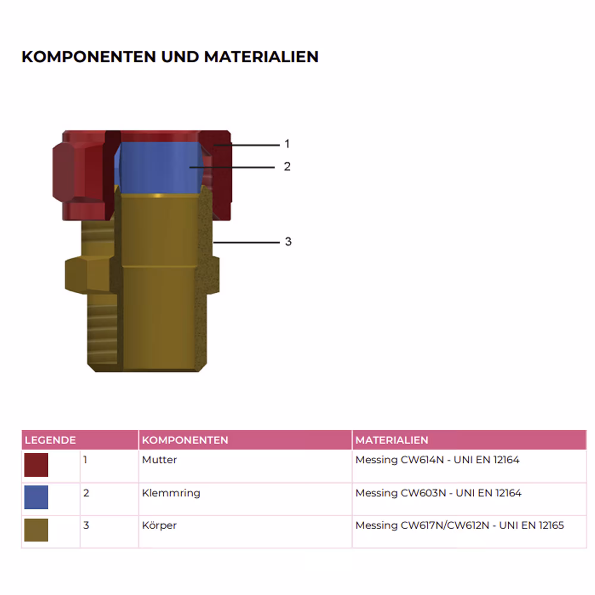 Plafondbeugel van het merk General Fittings uit de categorie messing knelfittingen