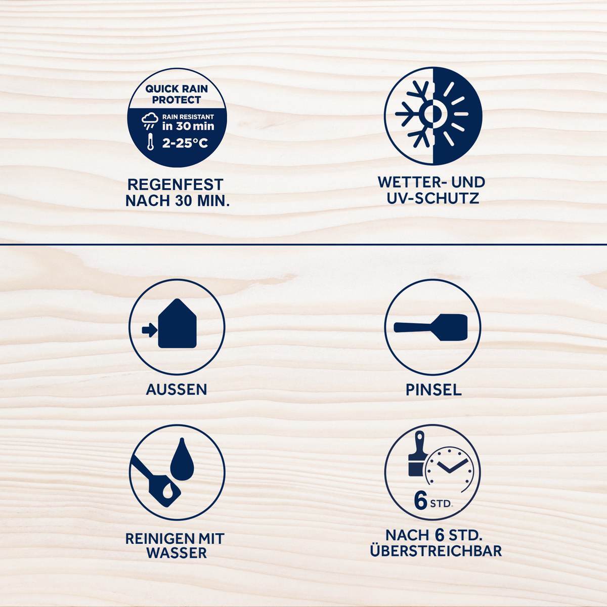 BONDEX Wetterschutz-Lasur für Aussen, Holz-Schutz, UV-Schutz, seidenmatt, Eiche Hell, 0,75 l Produktabbildung 2