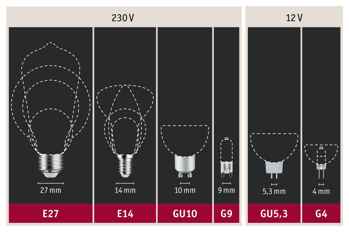 Paulmann Smart Home Zigbee LED 6,3W =40W, E14, 470lm, 2.700-6500K, RGBW, 230 V, dimmbar Produktabbildung 5