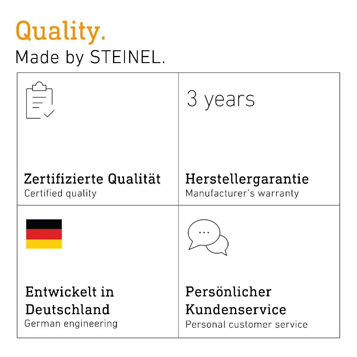 Steinel Eckwandhalter 02 - HS 150 in Weiß oder Schwarz Produktabbildung 2