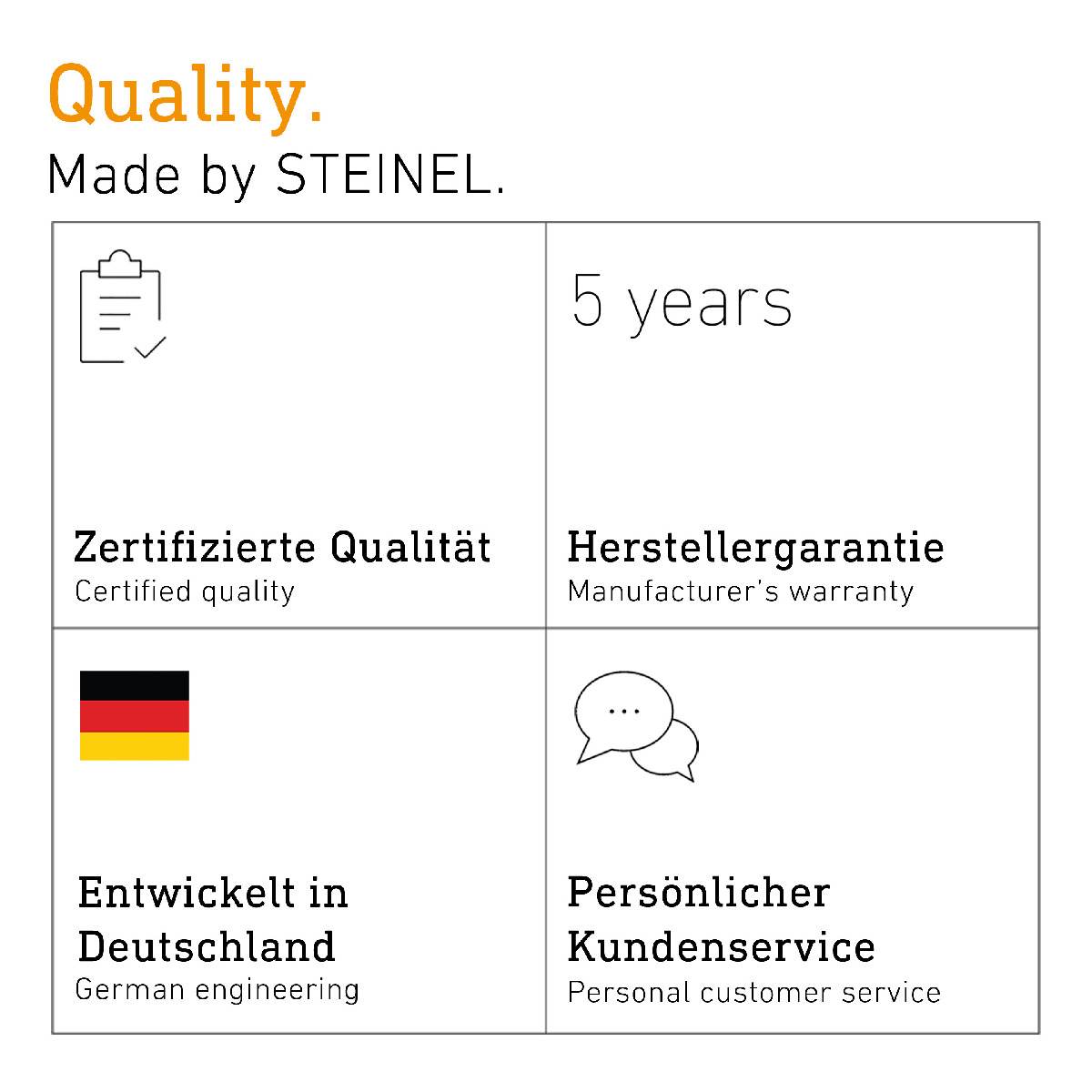 Steinel LED Strahler XLED HOME 2 S, 13,7 W, 1550 lm, 180° Bewegungsmelder, 10m Reichweite, Weiß Produktabbildung 4