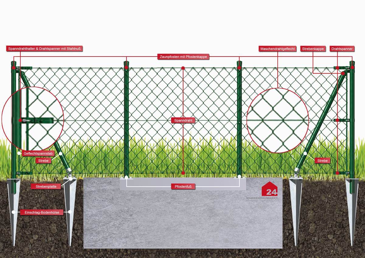 Alberts Maschendraht-Geflecht, Verzinkt, Höhe 80 cm, Länge 10 m, Viereck-Geflecht, Stahl Produktabbildung 8